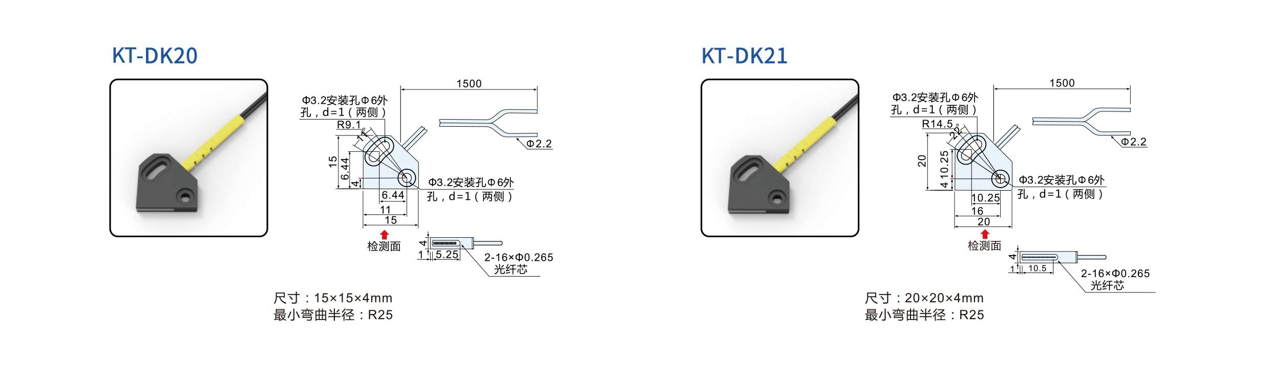 矩陣型光纖漫反射_06