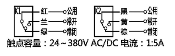 跑偏