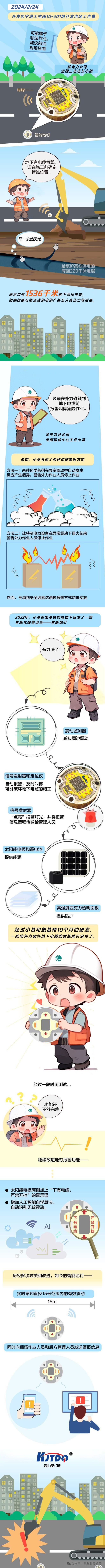 漫畫(huà)課堂 | 智能地釘-全天候看護(hù)城市地下電纜