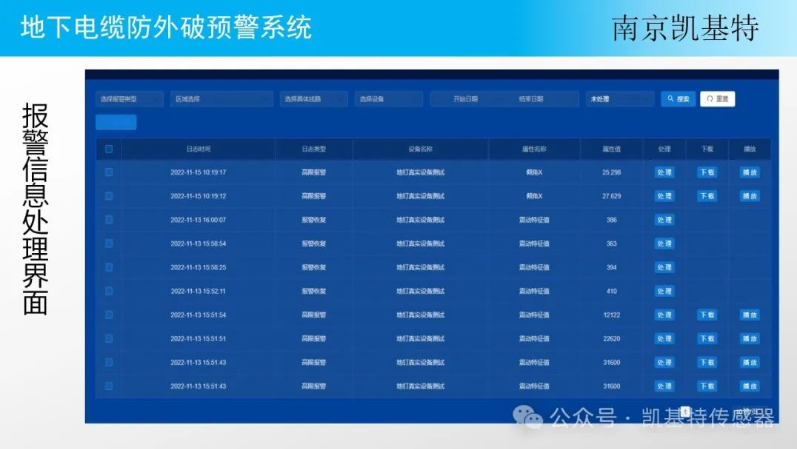 地釘智能管理，讓工地更安全、更高效