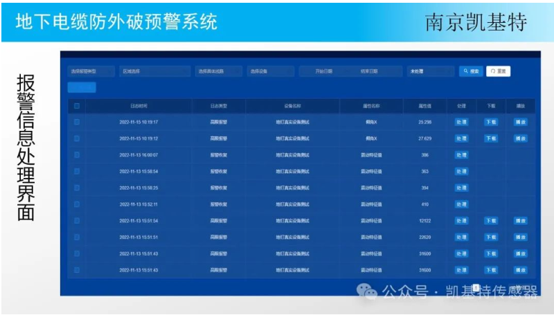 地釘監(jiān)測(cè)設(shè)備，守護(hù)您的安全，保障您的生活品質(zhì)